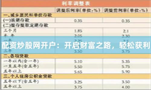配资炒股网开户：开启财富之路，轻松获利