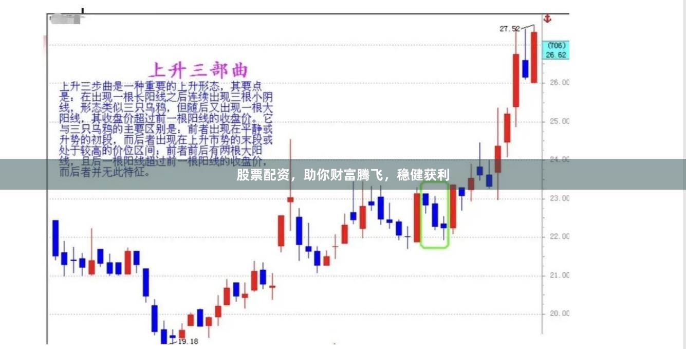 股票配资，助你财富腾飞，稳健获利
